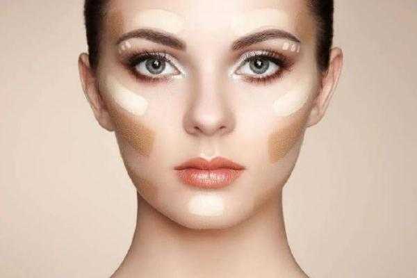 底妆的重要性