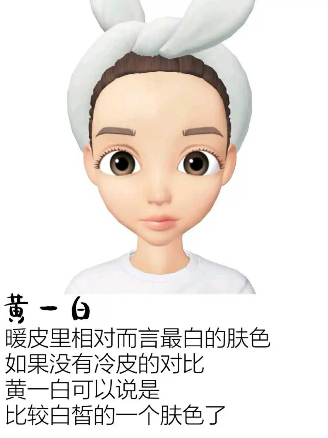 黄一皮黄二皮怎么区分