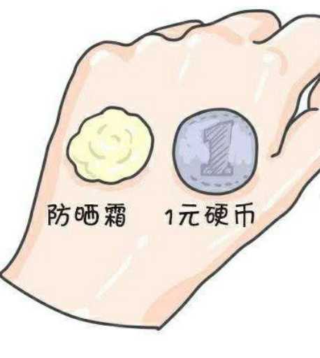 物理防晒和化学防晒的区别