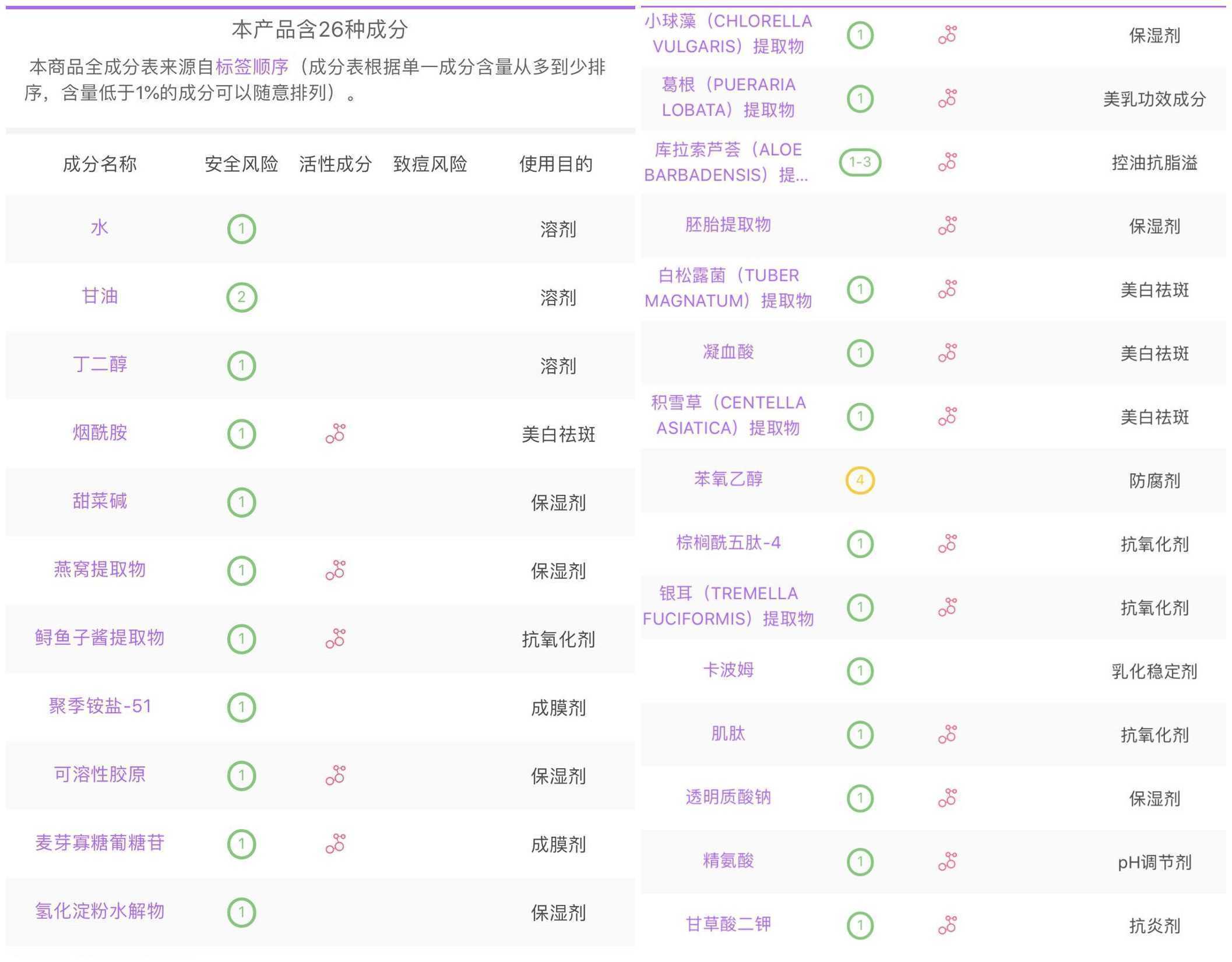 蜜都面膜怎么样 蜜都面膜怎么样