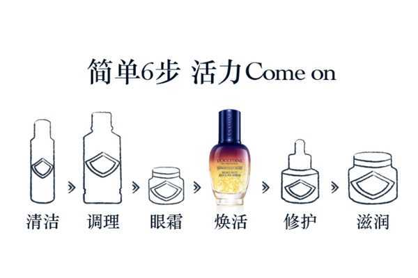 欧舒丹星光瓶怎么用法 欧舒丹星光瓶怎么用法