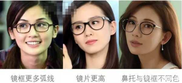 戴眼镜怎么化眼妆