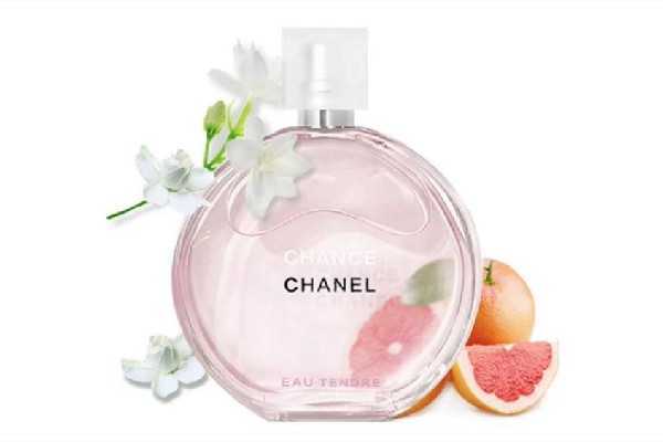 香奈儿香水是哪个国家的牌子 香奈儿香水是哪个国家的牌子