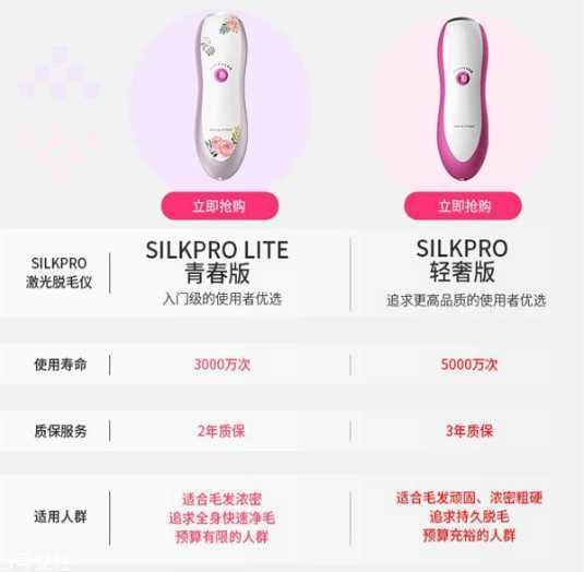 silkpro青春版和silkpro轻奢版哪个好