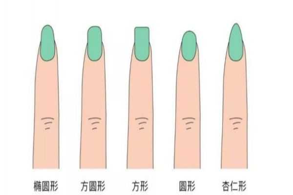 有什么适合夏季的指甲油颜色？指甲的形状有哪些