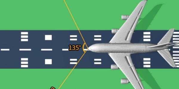 飞机雷达照人会怎样有什么后果? 飞机雷达照人会怎样有什么后果?