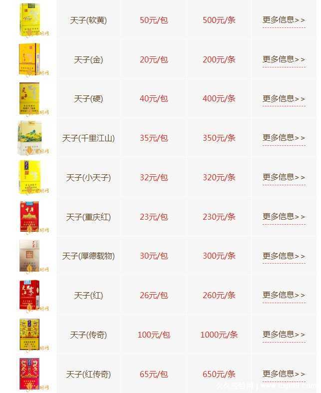 天子香烟多少钱一包图片价格,最全天子香烟价格一览表 天子香烟多少钱一包图片价格,最全天子香烟价格一览表