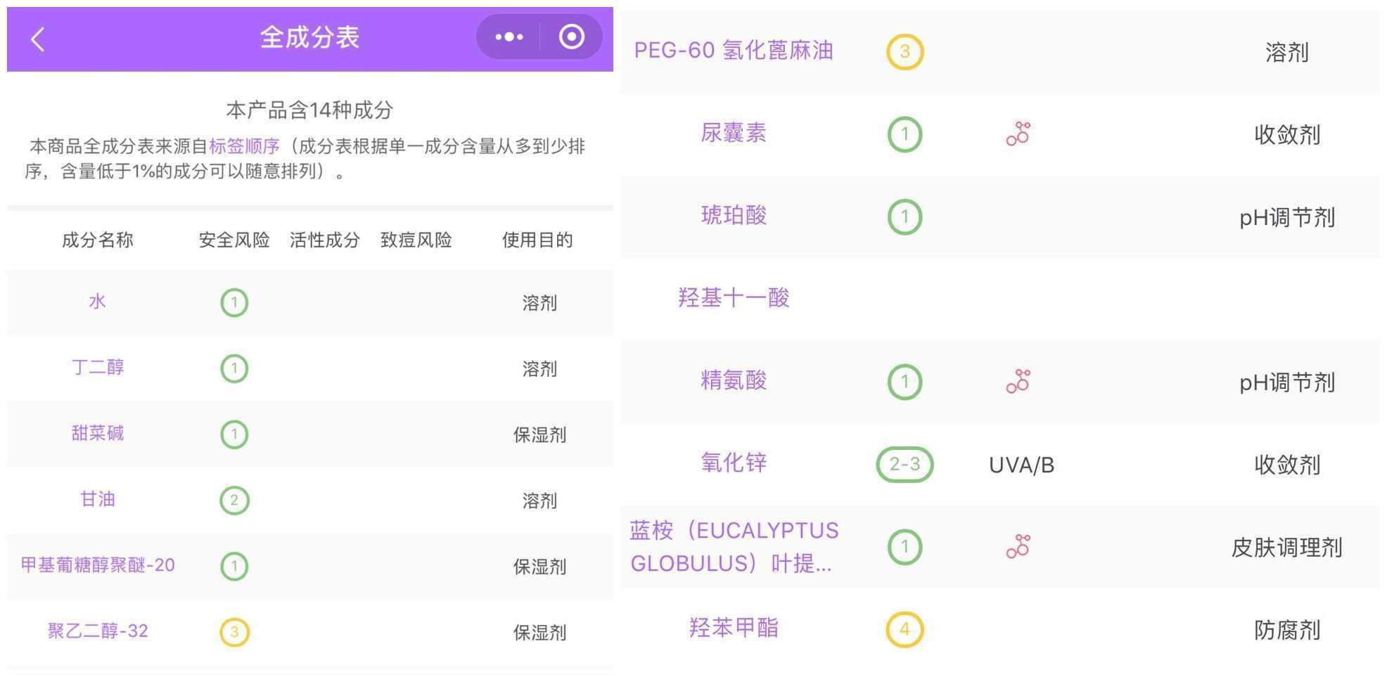 /珂润水乳怎么样 