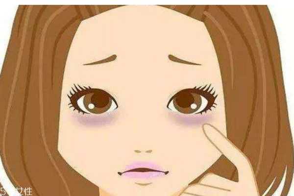 什么是黑眼圈呢 什么是黑眼圈呢