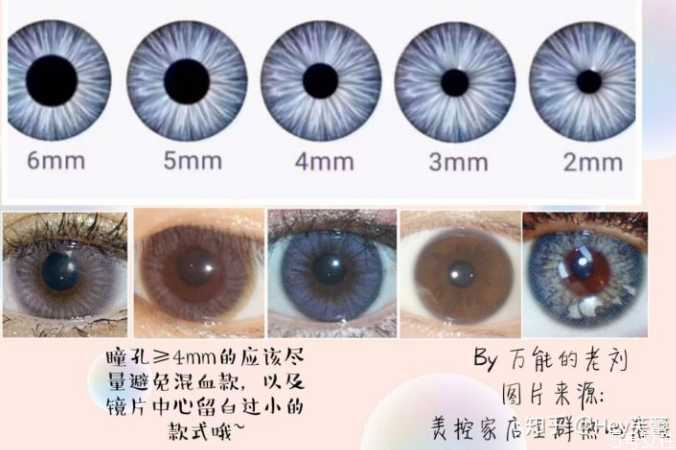 美瞳花纹挡视线怎么办？美瞳花纹挡视线能戴吗