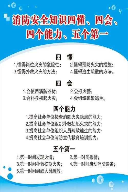 消防工作中四懂四会是指什么