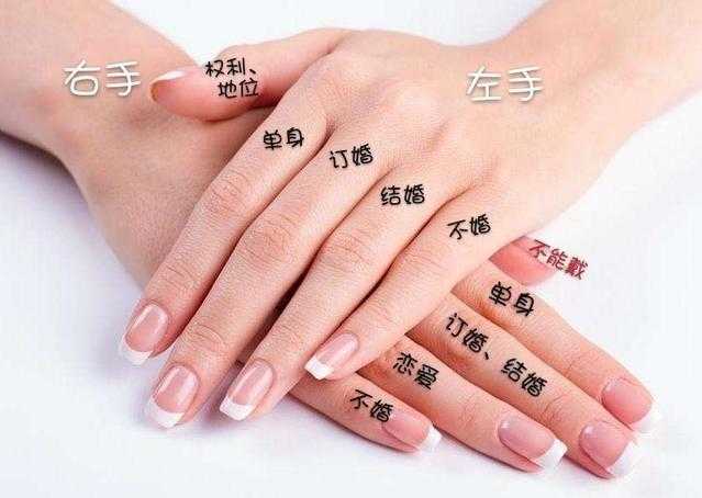 戒指戴每个手指代表什么 戒指戴每个手指代表什么