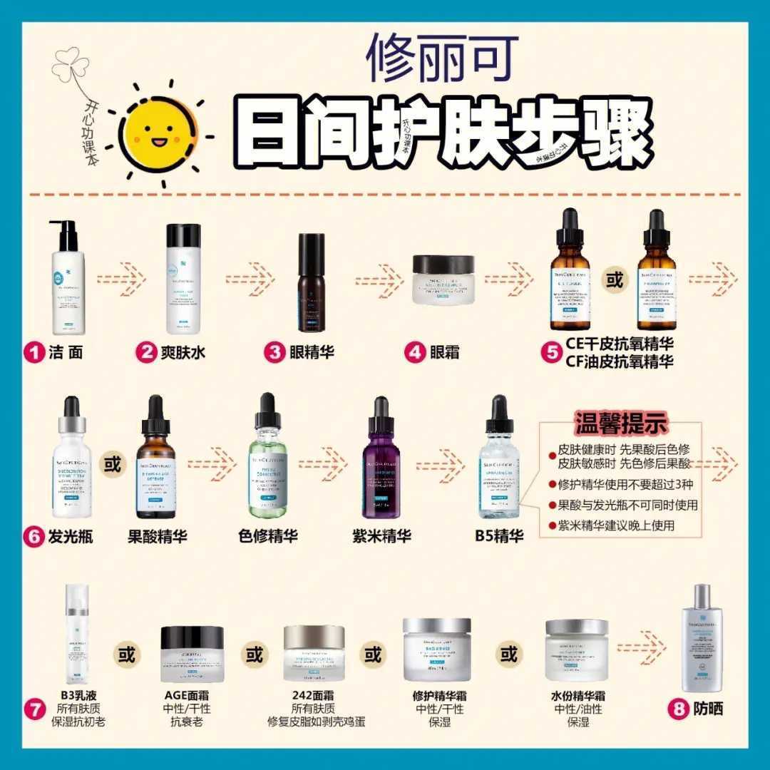 修丽可色修精华使用步骤 修丽可色修精华使用步骤