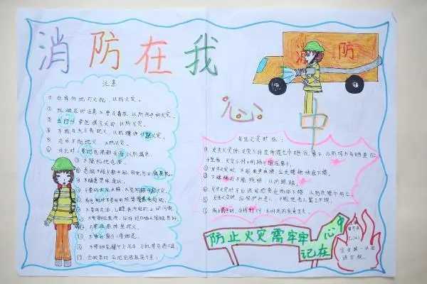 消防安全手抄报及内容