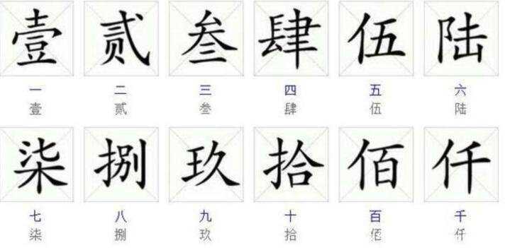 大写一二三四五六七八大九十大写法 大写一二三四五六七八大九十大写法