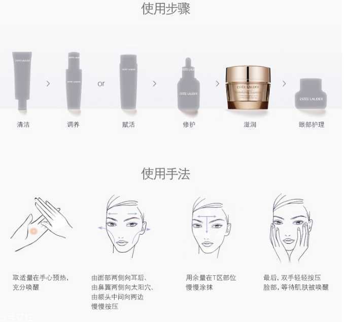 雅诗兰黛晚霜哪个好