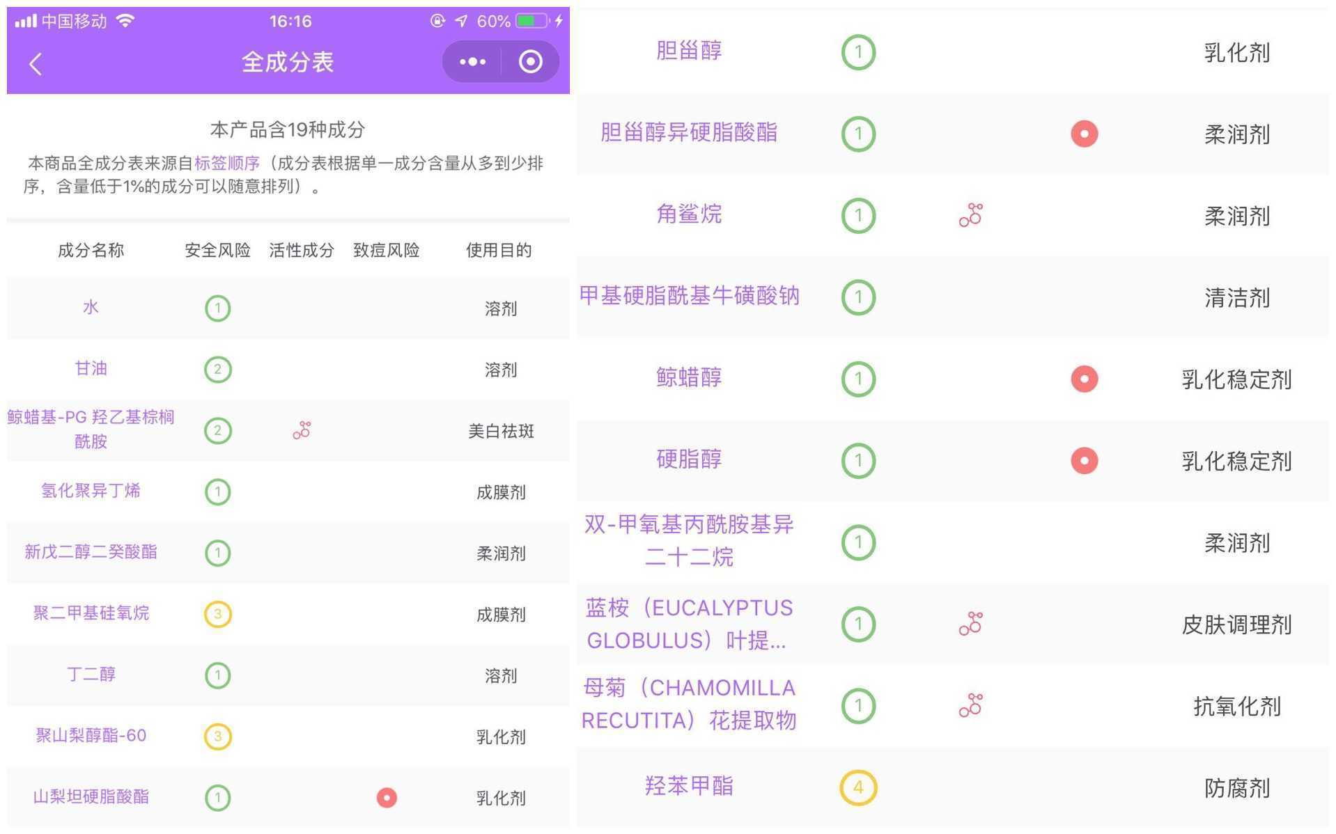 /珂润水乳怎么样 