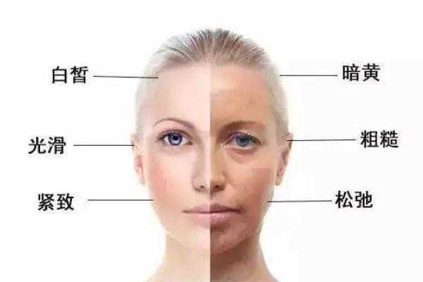 皮肤暗黄有痘印如何调理