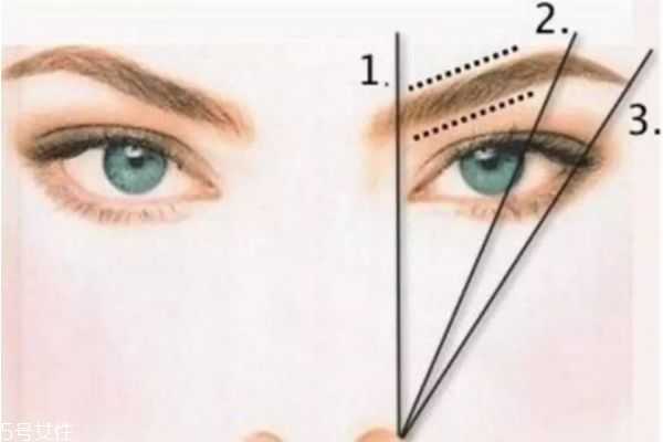 细长眉毛怎么画？细眉毛画法图解