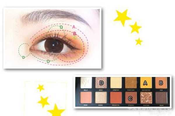 完美日记斑虎盘怎么画好看 完美日记斑虎盘怎么画好看