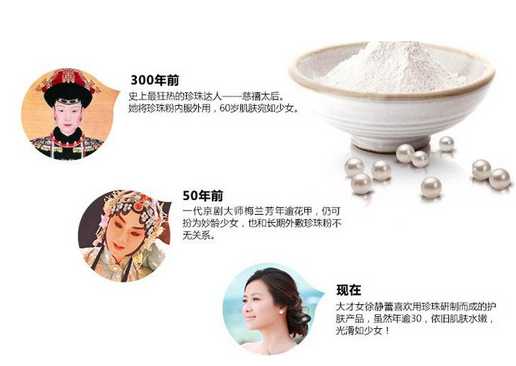 珍珠粉会过敏吗？珍珠粉过期了还能用吗