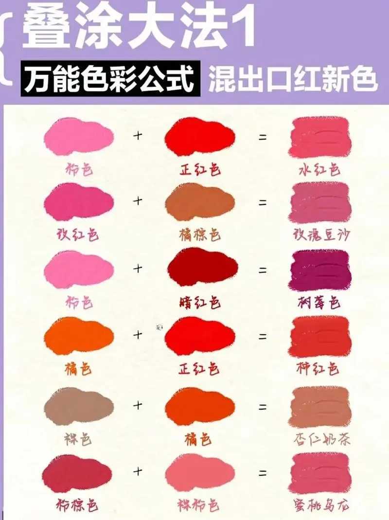 口红叠涂颜色推荐 口红叠涂公式表