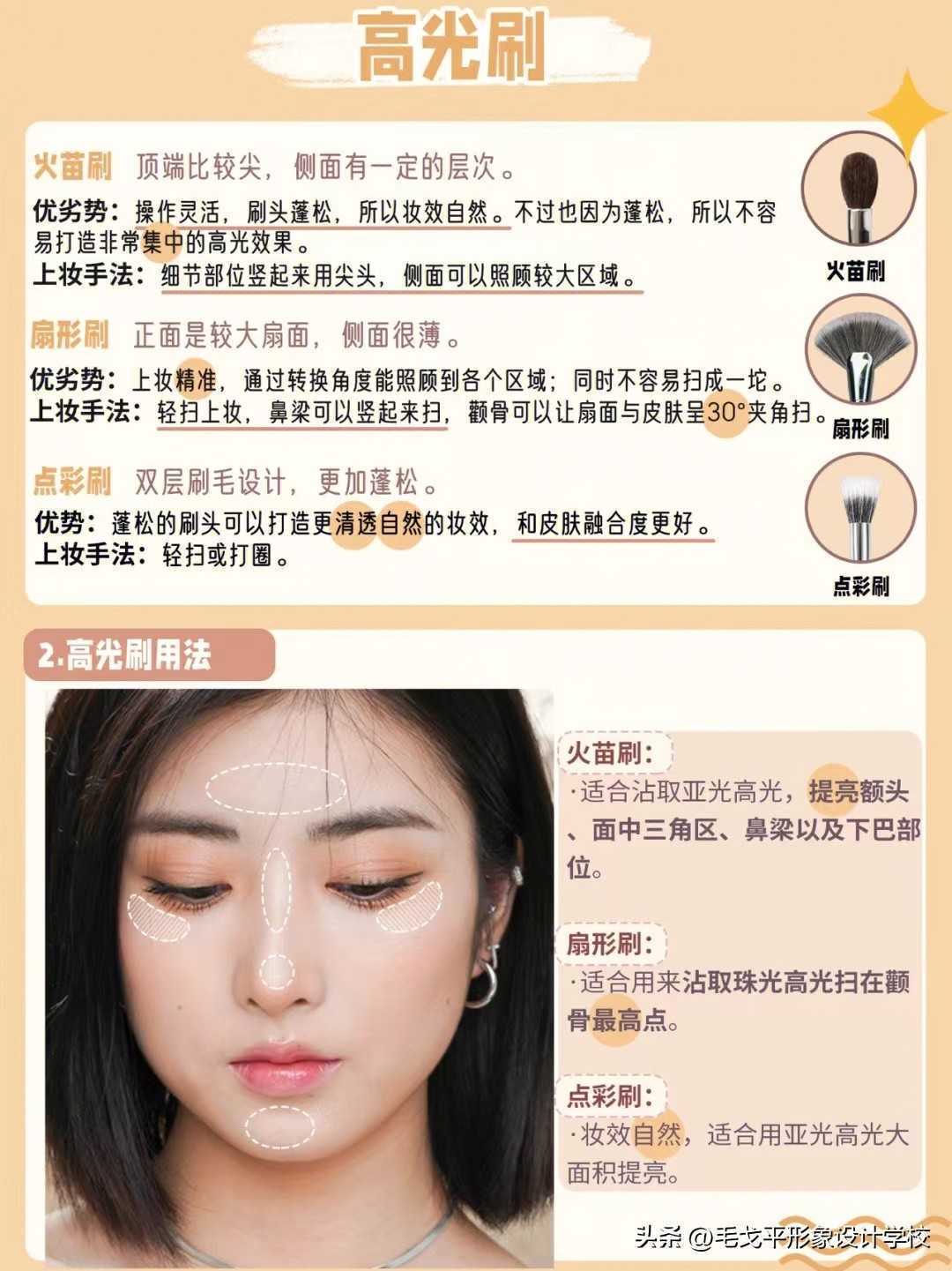 新手怎么买化妆刷