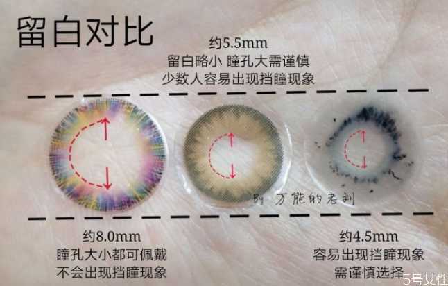 美瞳花纹挡视线怎么办？美瞳花纹挡视线能戴吗