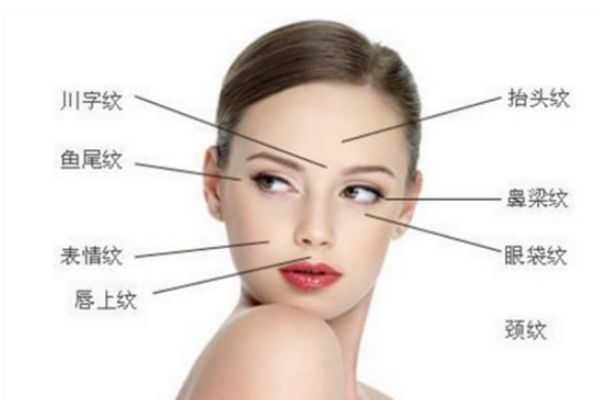 川字纹怎么消除 川字纹是什么