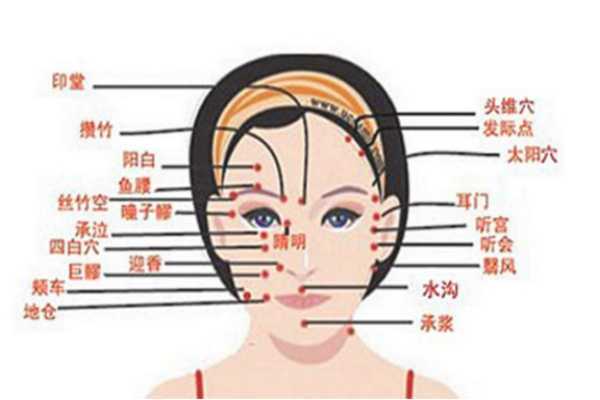 怎么按摩去除鱼尾纹 去鱼尾纹的按摩方法