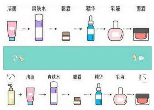护肤步骤的先后顺序 护肤步骤的先后顺序