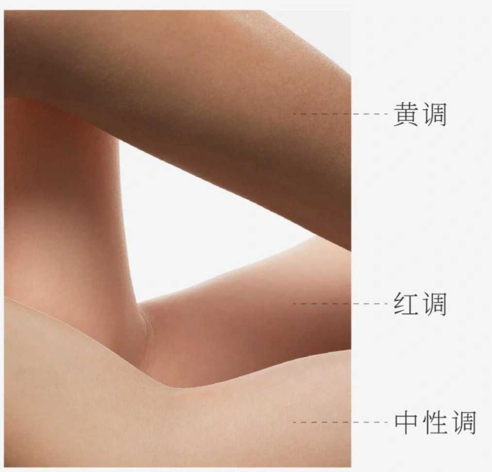 怎么分辨肤色黄几白?两个方法让你快速辨别黄一白黄二白 怎么分辨肤色黄几白?两个方法让你快速辨别黄一白黄二白