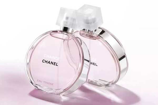 喷的香水味道可以保持多久?喷在什么地方好 喷的香水味道可以保持多久?喷在什么地方好