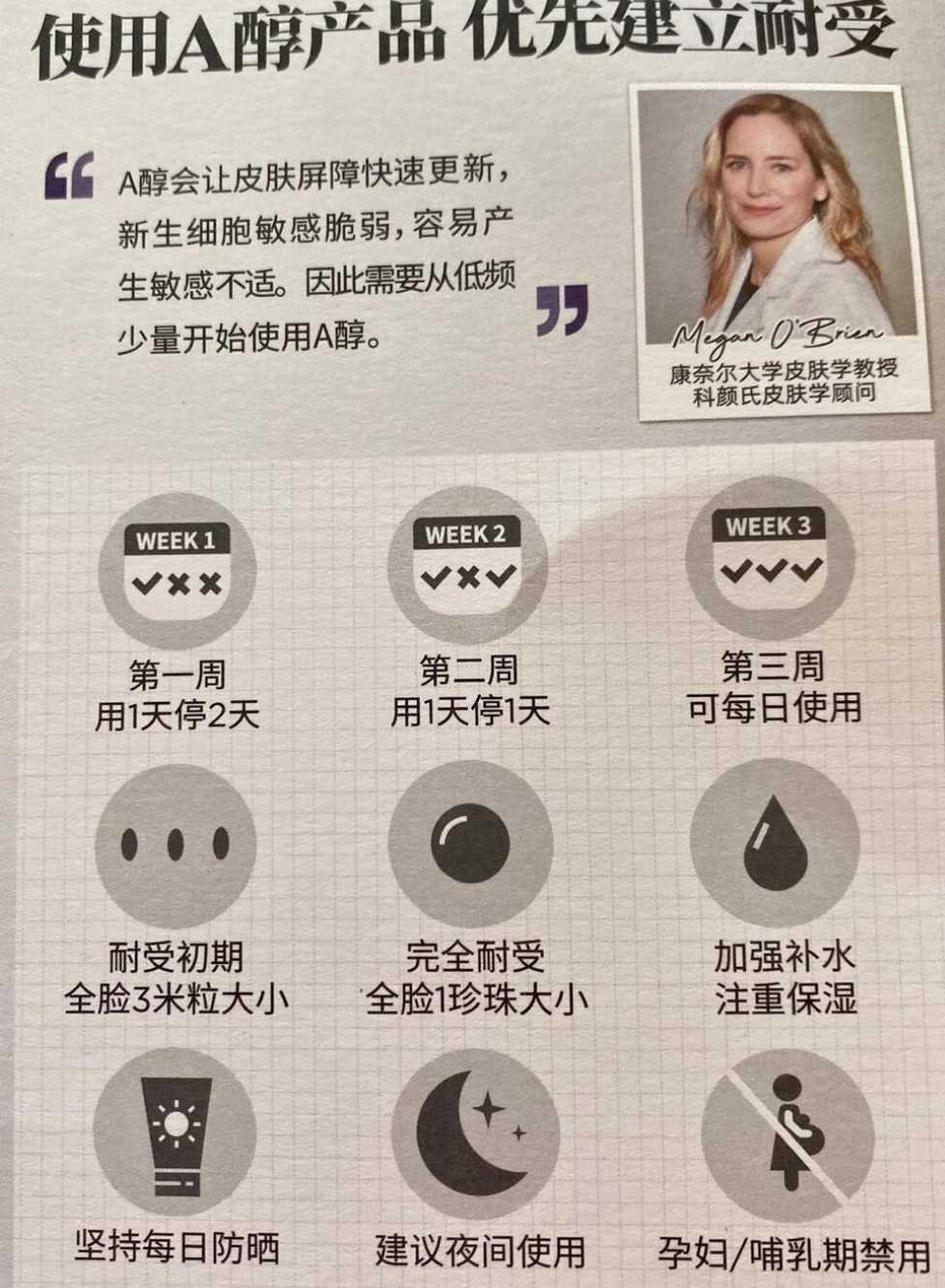 科颜氏a醇精华使用方法注意事项