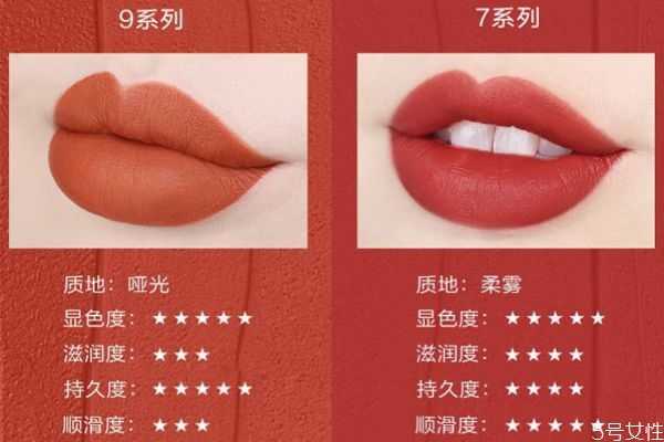 完美日记唇釉好用吗？完美日记唇釉7系列和9系列区别