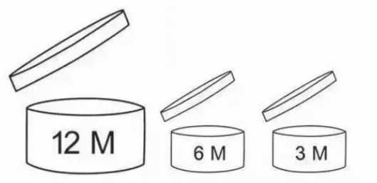 唇釉保质期多久 怎样判断唇釉过没过期 /