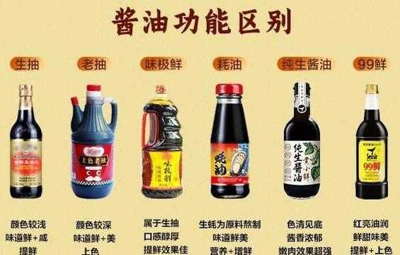 生抽老抽味极鲜的区别