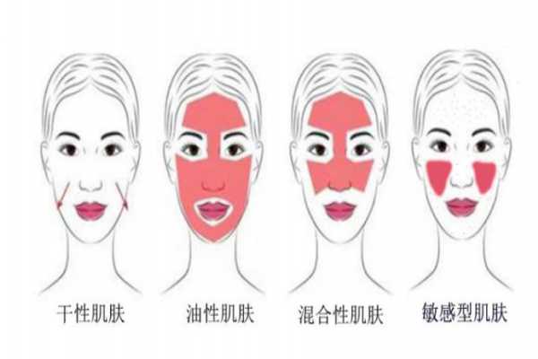 新手洗面奶怎么挑选 新手洗面奶怎么挑选