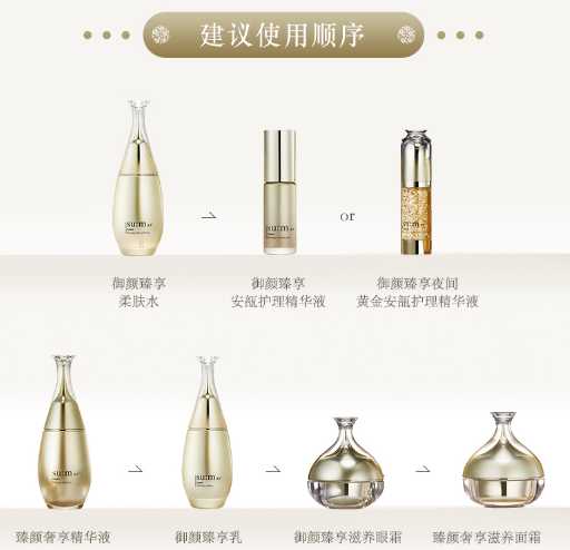 呼吸37度罗马系列怎么用?呼吸罗马皇室系列使用顺序 呼吸37度罗马系列怎么用?呼吸罗马皇室系列使用顺序