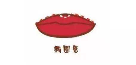 不同唇形怎么涂口红好看 唇形不好看怎么涂口红