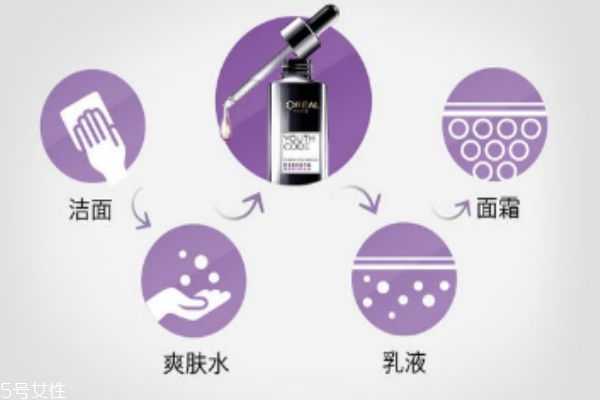 欧莱雅肌底液使用顺序 欧莱雅肌底液使用顺序