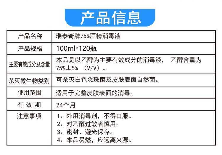 医用酒精的保质期是多久 医用酒精的保质期是多久