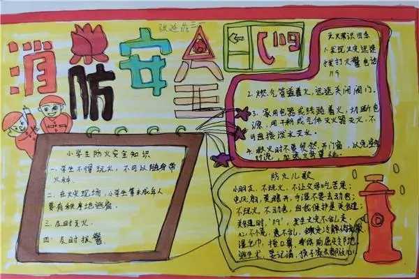 消防安全手抄报及内容