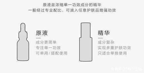 原液和水哪个先用比较好