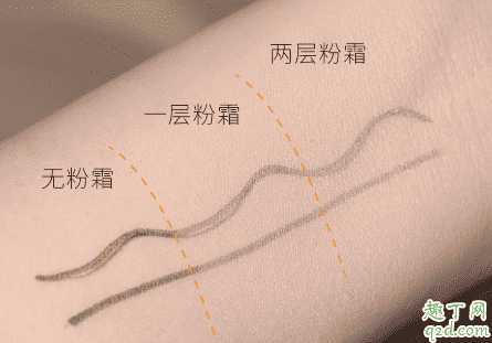 日月晶采粉底霜好用吗 日月晶采粉底霜好用吗