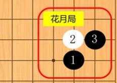五子棋必胜阵法