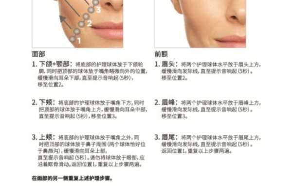 nuface美容仪好用吗