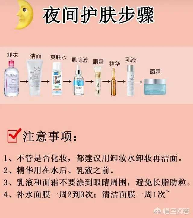 正确的护肤顺序和化妆步骤是什么? 正确的护肤顺序和化妆步骤是什么?