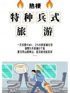 特种兵旅游网络梗是什么意思? 特种兵旅游网络梗是什么意思?