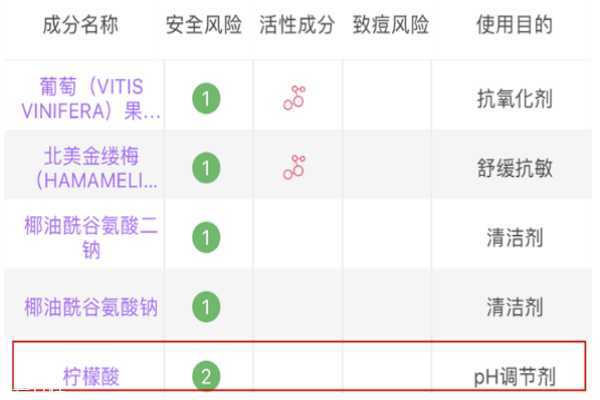 毛孔粗大用什么精华液 毛孔粗大用什么精华液